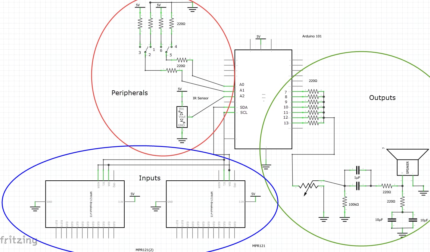 Desktop Synthesizer